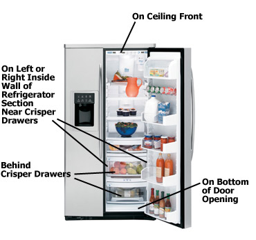 Samsung refrigerator production date code 2017